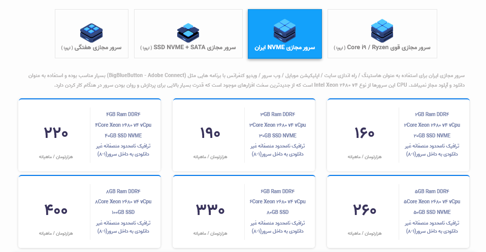 بررسی سرور مجازی دیجیتال اوشن